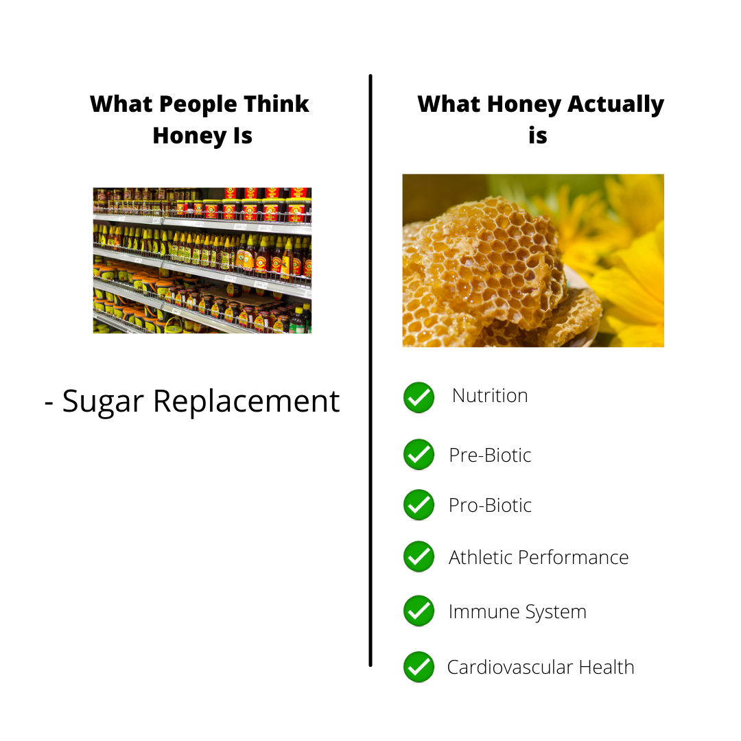 How honey's antibacterial properties could help you